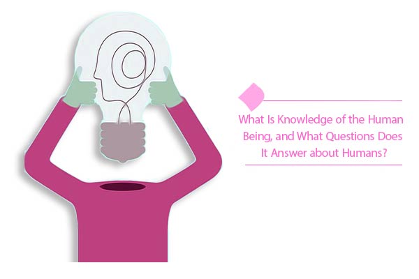 What is knowledge of the human being and what goals does it pursue?