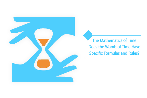 How familiar are you with the concept of mathematics of time?